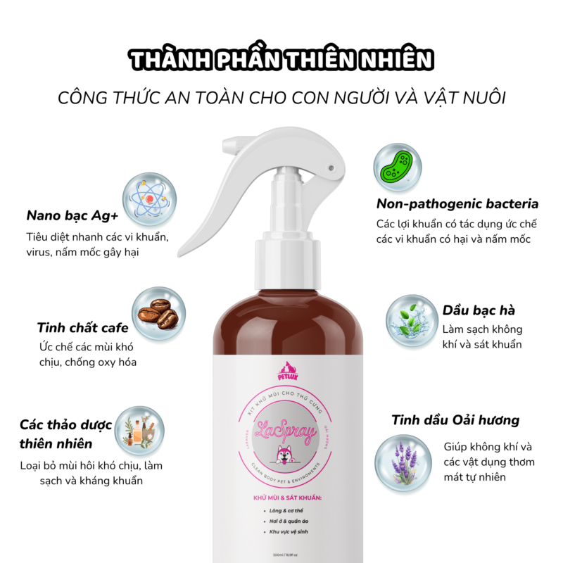 Xịt khử mùi, khử khuẩn Laspray - Khử sạch mùi hôi khai, làm sạch khu vệ sinh, ổ nằm, đồ chơi thú cưng, giúp thú cưng đi vệ sinh đúng chỗ - Hình ảnh 6